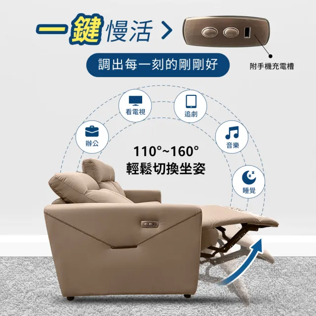 【A FACTORY 傢俱工場】杜老爺 零靠牆240CM 貓抓皮雙電動沙發/沙發躺椅(附USB孔)