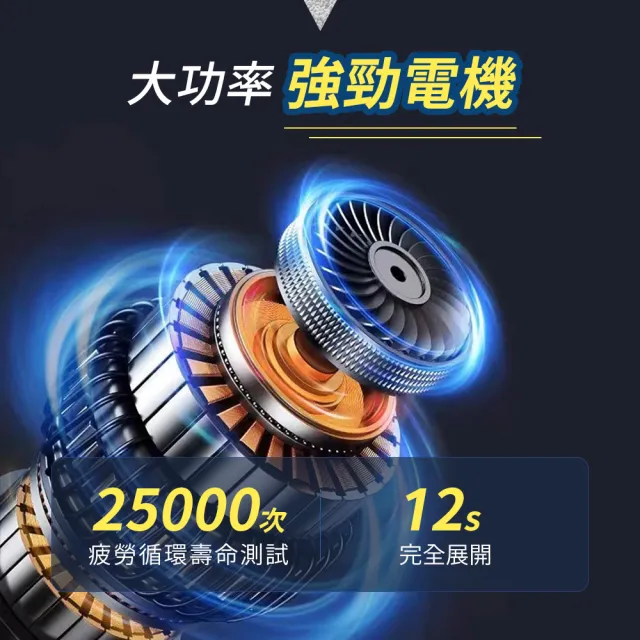 【A FACTORY 傢俱工場】杜老爺 零靠牆240CM 貓抓皮雙電動沙發/沙發躺椅(附USB孔)