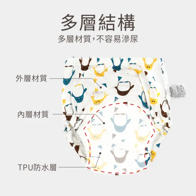 【PUKU 藍色企鵝】棉柔學習尿布褲(多款式)