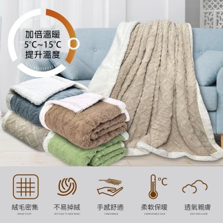 【Indian】塔夫絨多用途羊羔毯(顏色隨機出貨)