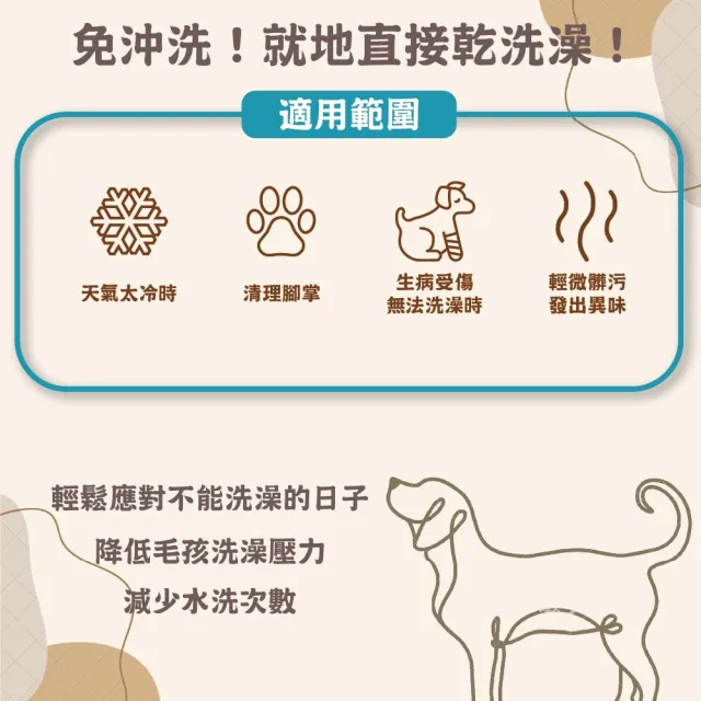【Pawluck Party 寶兒樂】寵物美容深層潔淨慕斯180mlx2瓶(有機認證/台灣製/犬狗毛孩用/免沖洗/乾洗澡/清潔)