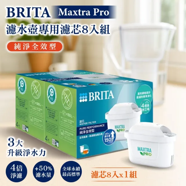 【BRITA】Maxtra Pro 濾水壺專用濾芯純淨全效型 8入組