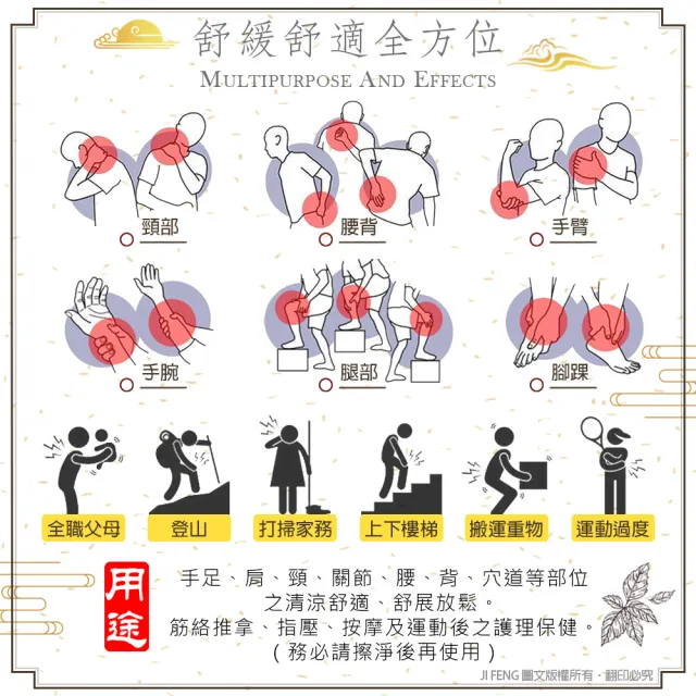 【南美製藥】遠紅外線精油貼布 3入組(共18片)