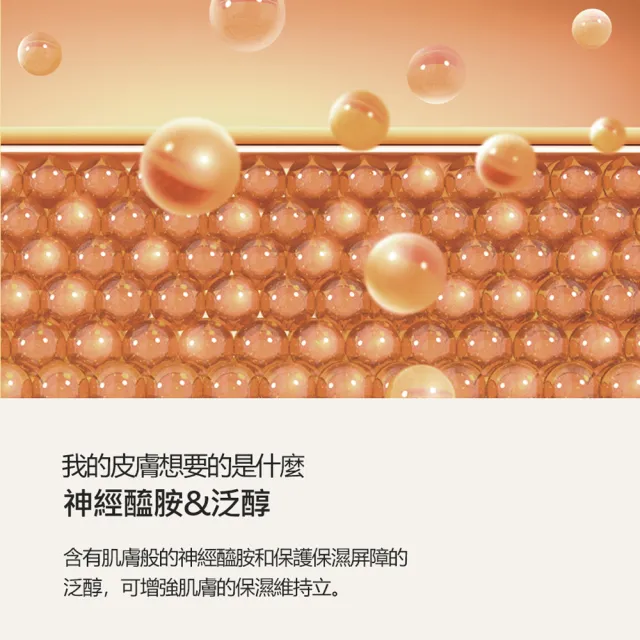 【PLU】香氛保濕身體乳液-白麝香(plu Aroma Moisture Body Lotion White Musk)