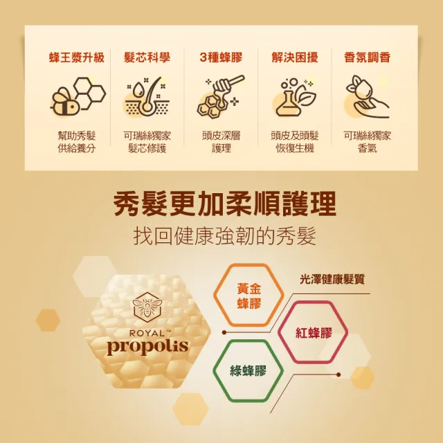 【KeraSys 可瑞絲】蜂王漿活力光澤 洗髮精/護髮素1000ml(經典蜂膠 台灣總代理)