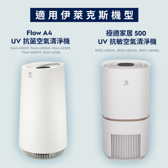 【Electrolux 伊萊克斯】FA41-403 空氣清淨機系列專用 HEPA13級三重濾網組(EFFCLN4)
