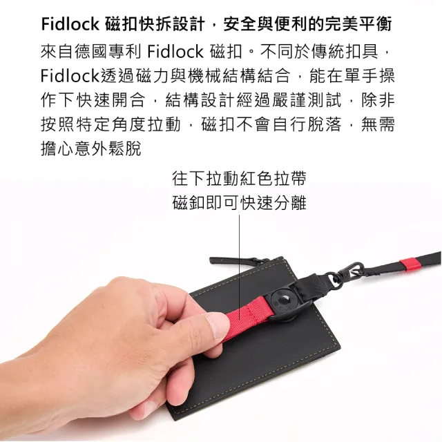 【MONDAINE 瑞士國鐵】Fidlock磁扣證件套 極速拆收防潑水識別證/零錢袋(黑/藍/綠)