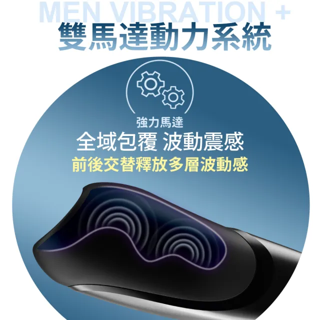 【Satisfyer】Men Vibration+ 龜頭智能訓練 電動飛機杯 男(情趣職人 飛機杯 情趣用品 男用自慰器)