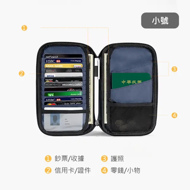 【JOYFUL LIFE 特樂生活】雙11 長型防盜多功能證件護照收納包-尺寸任選(手拿包/護照包/護照夾/證
