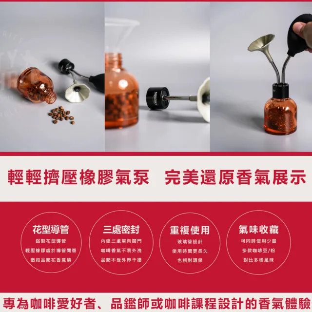 【SQUEAKY】HOM Chubby  玻璃聞香瓶 多色可選(咖啡聞香瓶 香氣展示  The Coffee Aroma Display Tool)