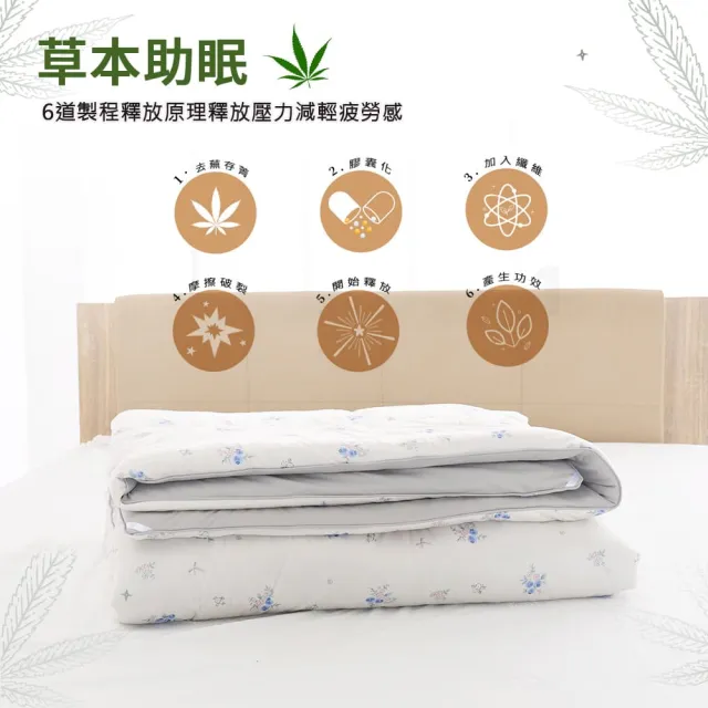 【Sleep Peacefully 寢室安居】韓系石墨烯CBD針織Q軟棉花糖舒眠水洗被-雙人2.5kg(多款任選/四季被/針織被)