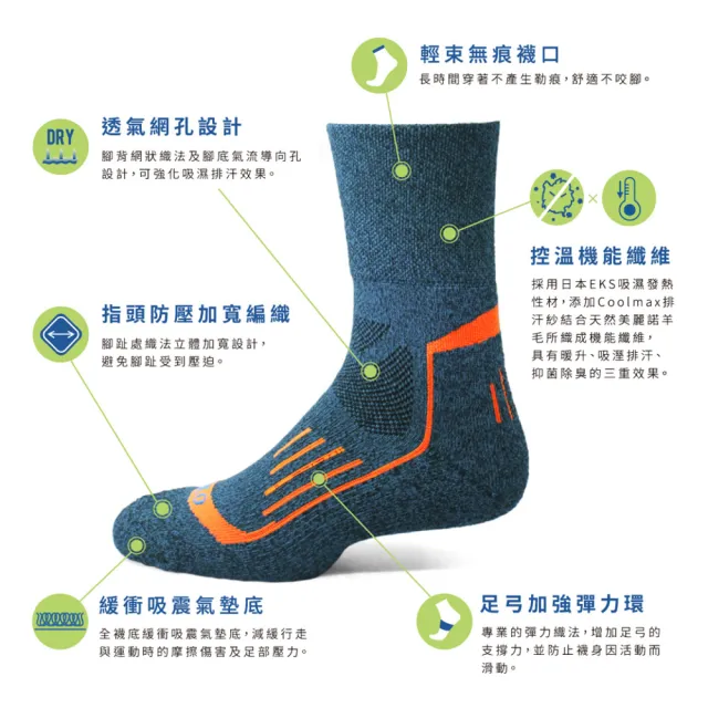 【PULO】3雙組 暖纖淨高機能長筒羊毛登山襪(除臭襪/適登百岳/毛巾底運動襪/襪子/防磨抗磨/長襪/無痕襪)