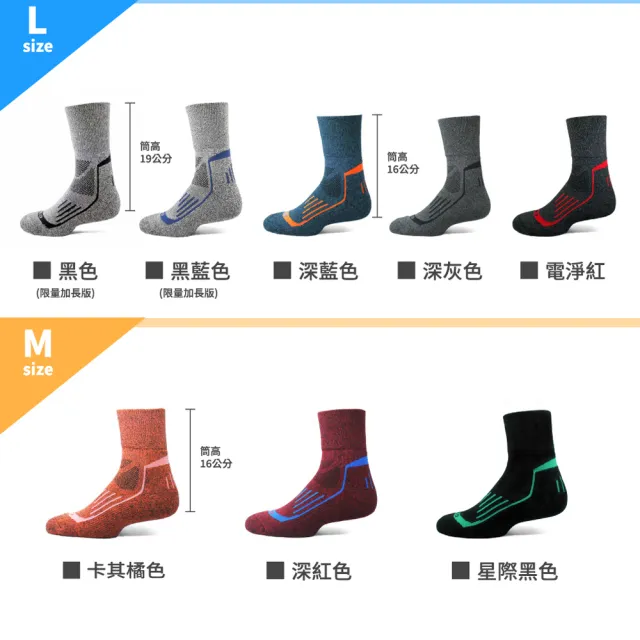 【PULO】3雙組 暖纖淨高機能長筒羊毛登山襪(除臭襪/適登百岳/毛巾底運動襪/襪子/防磨抗磨/長襪/無痕襪)
