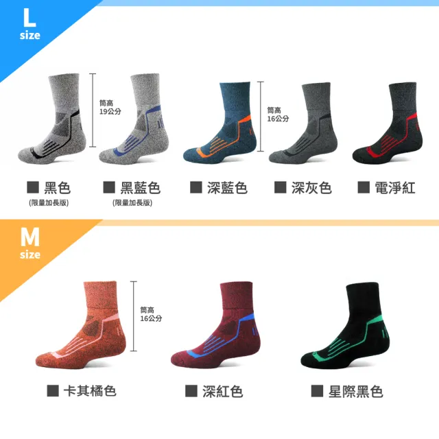 【PULO】3雙組 暖纖淨高機能長筒羊毛登山襪(氣墊羊毛襪/無痕襪/長襪/登山襪/除臭襪子/防磨耐磨)