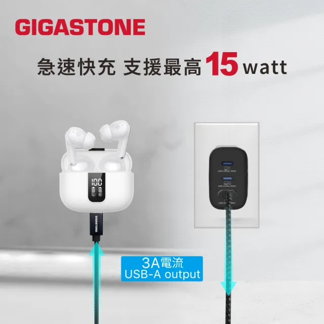 【Gigastone 立達國際】鋁合金USB 3.2 gen 1 Type-C 傳輸充電線GC-6800B(支援iPhone17/Android手機充電)