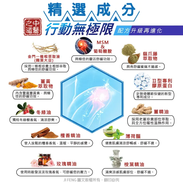【金牌】漢宮-金門ㄧ條根葡萄糖胺超大精油貼布 3入組(速效型/共30片)