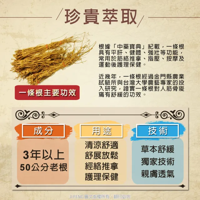 【金牌】MOMO獨家-金門ㄧ條根強效超大加長35X15cm精油貼布-量販包(10片/入-2入組)
