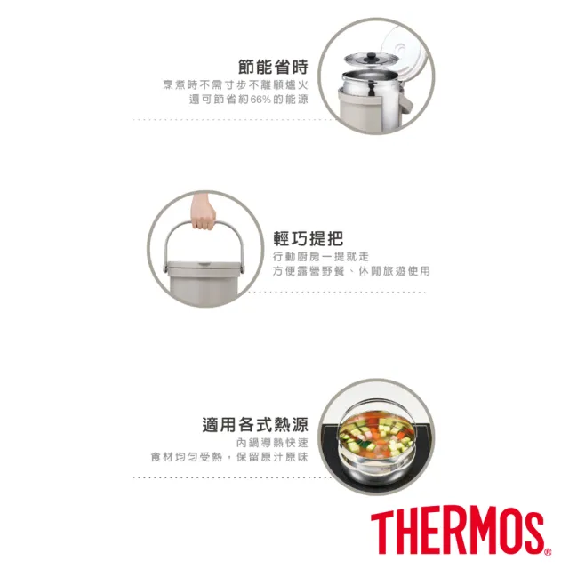 【THERMOS 膳魔師】橡實棕不鏽鋼真空保溫燜燒提鍋4500ml(TCRA-4501-NEBW)
