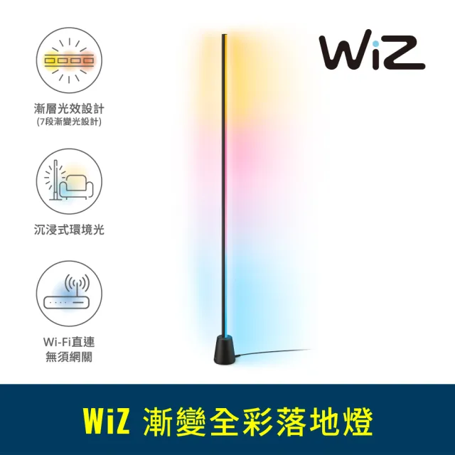 【Philips 飛利浦】WiZ 漸變全彩落地燈(PW027)