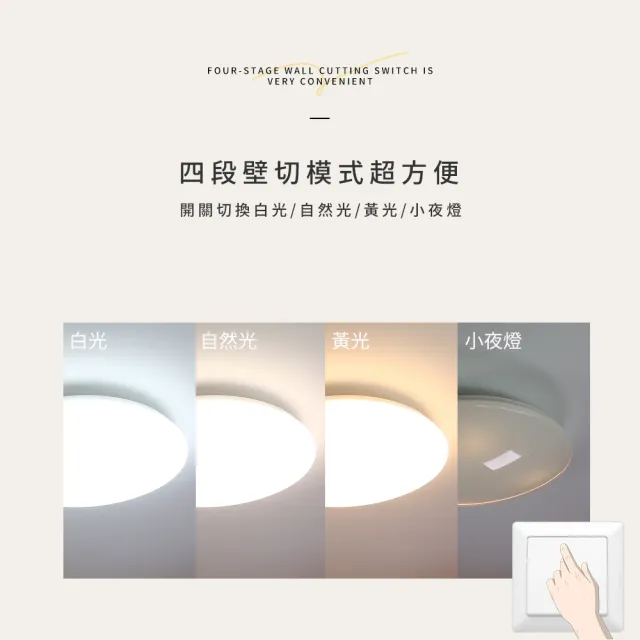 【GENTECH】3-5坪 晨星 50W LED調光調色吸頂燈(升級呵護光)