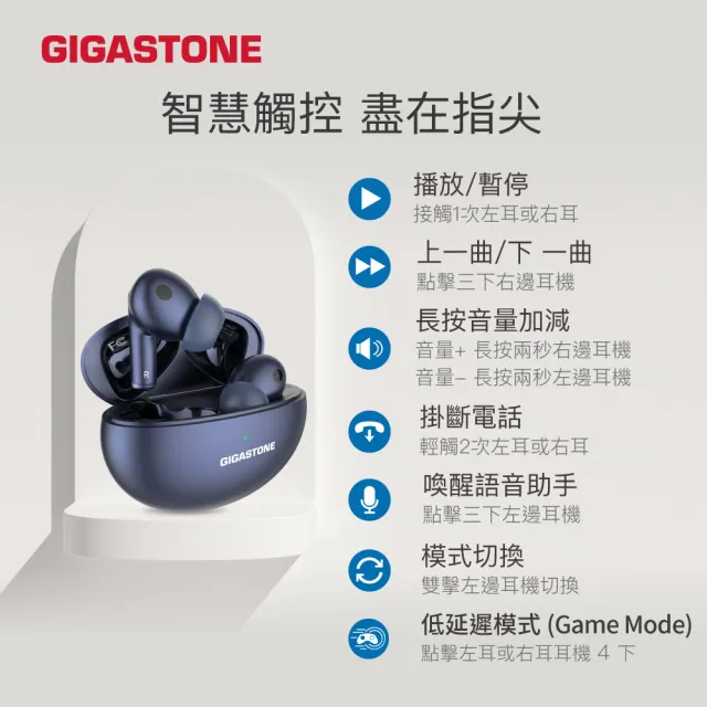 【Gigastone 立達國際】2入組 TrueWireless 真無線降噪藍牙耳機TAQ1(主動降噪/ENC/通透/藍牙5.4/無線充電)