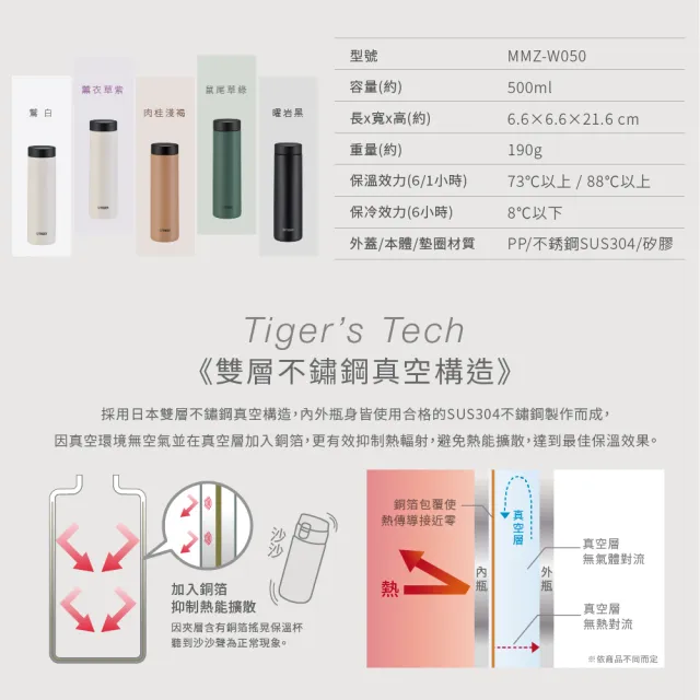 【TIGER 虎牌】買1送1 夢重力旋蓋雙層不鏽鋼保溫瓶 500ml(MMZ-W050輕量保溫杯)