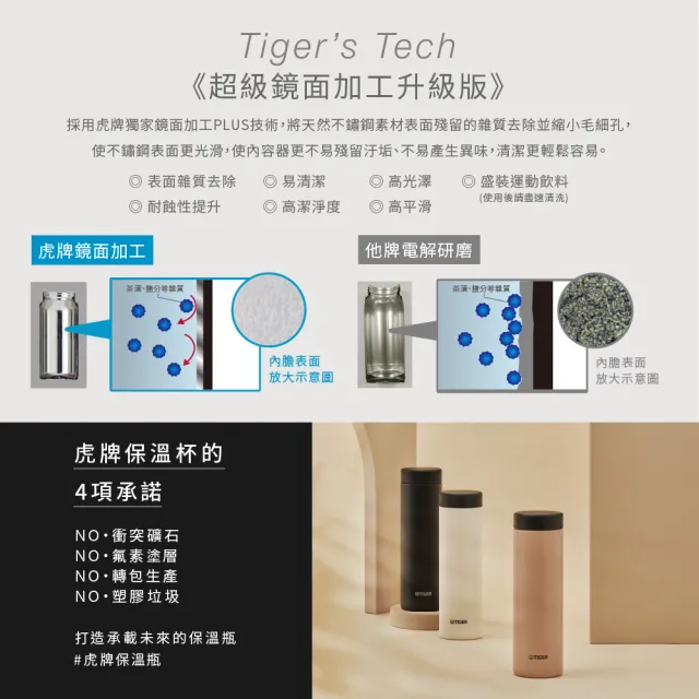 【TIGER 虎牌】買1送1 夢重力旋蓋雙層不鏽鋼保溫瓶 500ml(MMZ-W050輕量保溫杯)