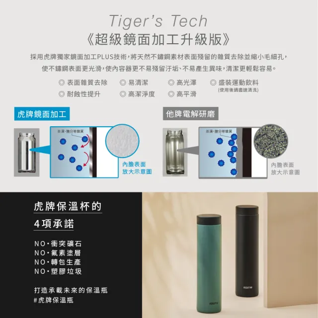 【TIGER 虎牌】買1送1 夢重力旋蓋雙層不鏽鋼保溫瓶 600ml(MMZ-W060輕量保溫杯)