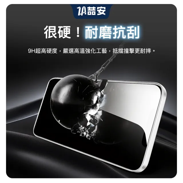 【ZA 喆安】360度防窺鋼化玻璃螢幕手機保護貼膜i18/17/16/15/14/13/12/11 Air/Plus/Pro/Pro Max適用iPhone