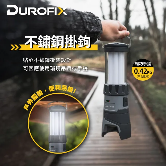 【Durofix 德克斯】LED工作燈 露營燈 照明燈-單機版(鋰電池 12V露營燈 RL1242)