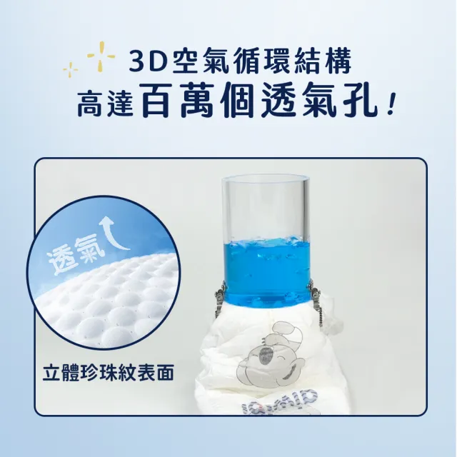 【Aiwibi 愛薇彼】夜用甄柔瞬吸 黏貼型紙尿褲x3包 S-XL(黏貼型/紙尿褲/尿布)