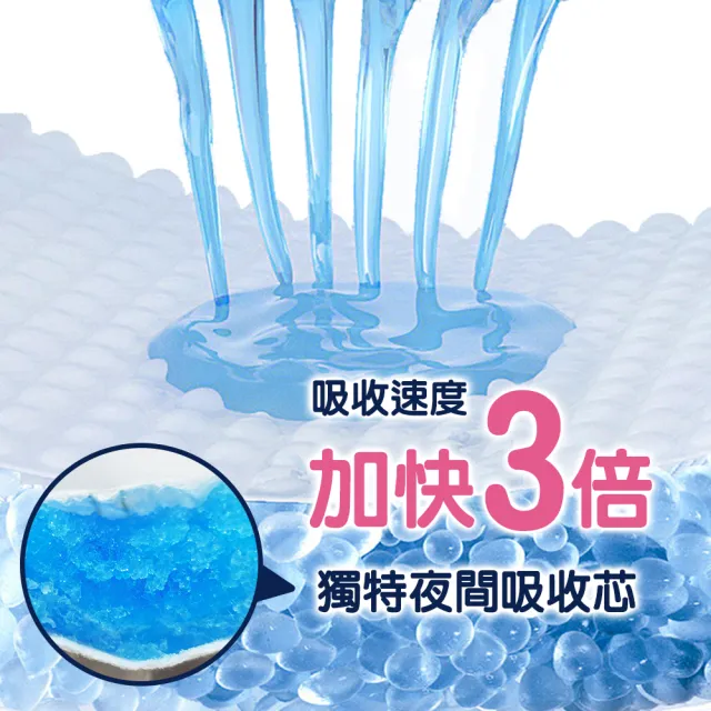 【Aiwibi 愛薇彼】夜用甄柔瞬吸 褲型紙尿褲x3 M-XXL(褲型/紙尿褲/尿布)