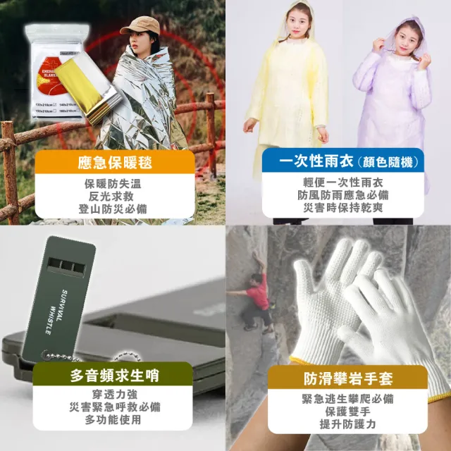 【XUMU SELECT 旭沐選物】22合1豪華版 防災包 避難包 求生包 野外求生工具(求生哨 保暖毯 安全錘 警報器)