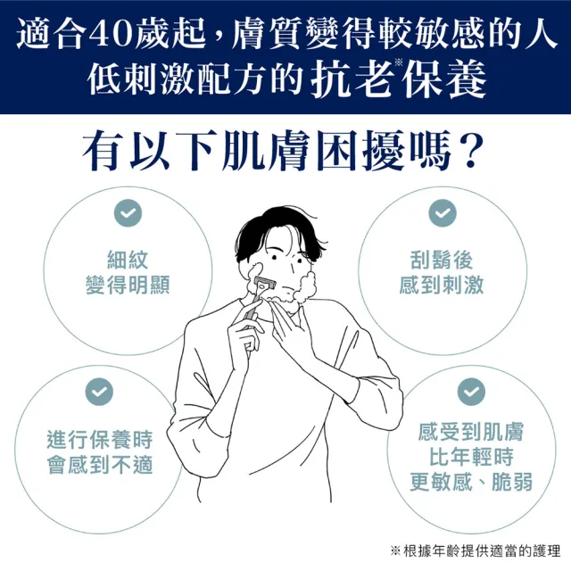 【LUCIDO 倫士度】男性敏感肌化妝水/乳液110ml*3(2款任選)