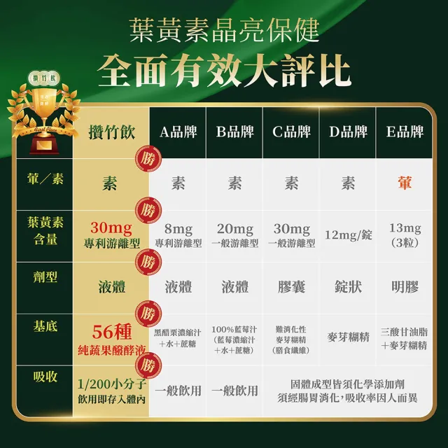 【常春微酵】攢竹飲 晶亮水潤高酵30日組 60ml×10包x3盒組(素/葉黃素30mg/金釵石斛/枸杞/NMN/酵素/清晰)