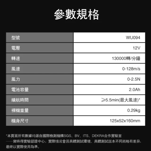 【WORX 威克士】12V無刷吹塵槍 含1電1充2吹嘴 暴力風槍 鼓風機 無線除塵(WU094)