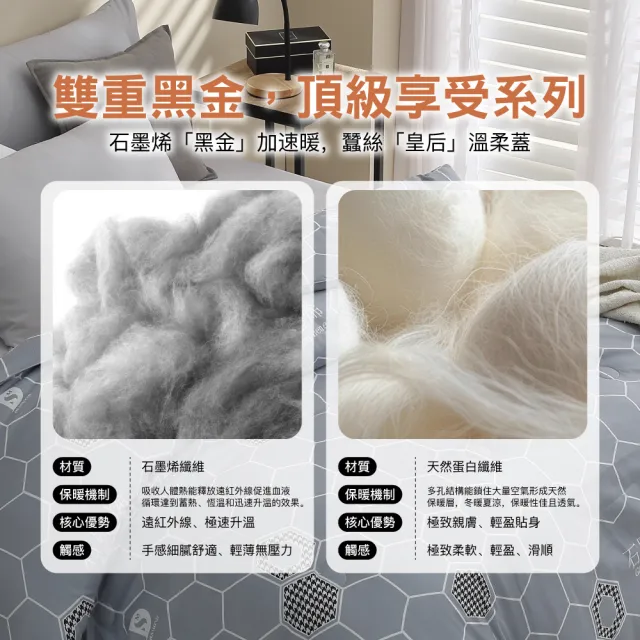 【ISHUR 伊舒爾】買1送1 石墨烯蠶絲健康被 雙人2.5kg 台灣製造 100%舒柔透氣表布(贈束口防潮棉被袋/棉被)