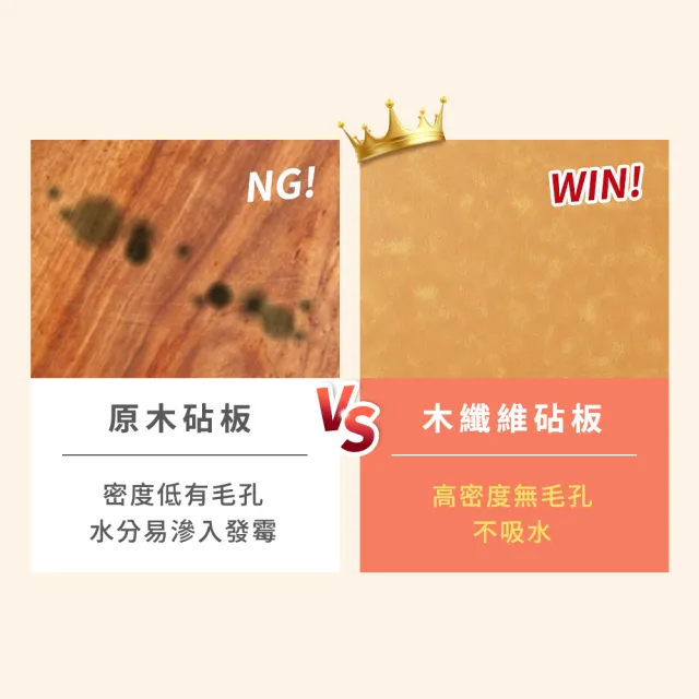 【mo select】超值2入組 高密度抗菌防霉止滑木纖維砧板L(砧板/沾板/抗菌砧板/切菜板/導水溝槽)