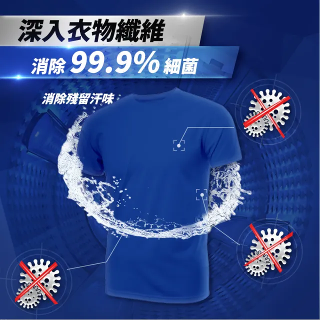 【Walch 威露士】官方直營 9X抗菌洗衣膠囊/洗衣球 運動 補充包34顆/袋(除臭去漬/運動專用)