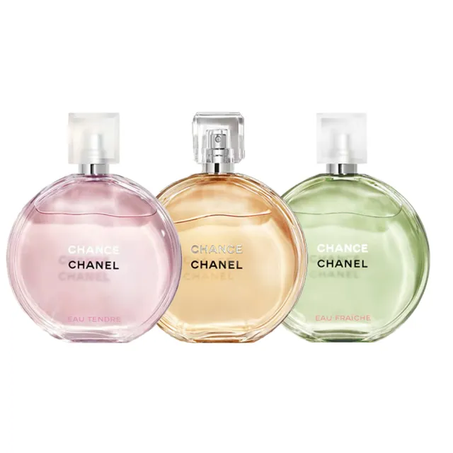 【2026】CHANEL香水推薦10款高評價CHANEL香水品牌排行 | BALIMAN情報局