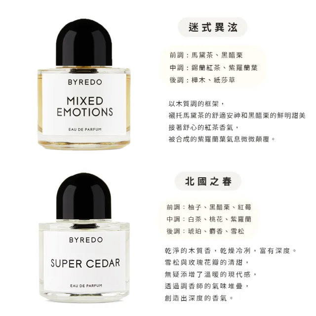 【BYREDO】淡香精 50ml 多款任選