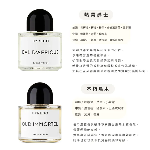 【BYREDO】淡香精 50ml 多款任選