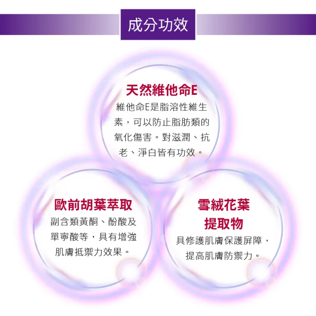 【For Beloved One 寵愛之名】維E抗皺保濕面膜 4片/盒 買一送一(撫平細紋/強化防禦力/預防老化)