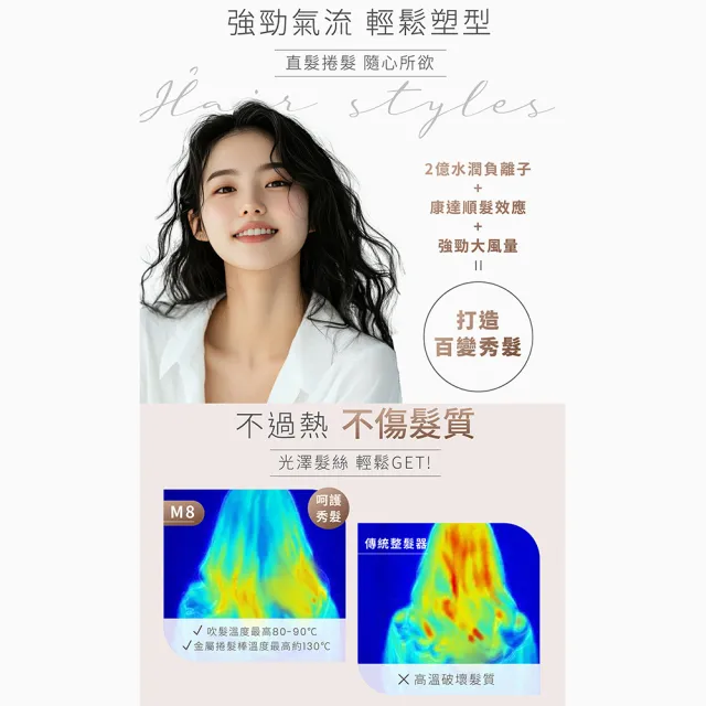 【Uniorange橙色雲】2億水潤負離子造型吹風機M8(8款造型吹頭/直捲吹三用/515g輕量設計/直髮梳/自動捲髮棒)