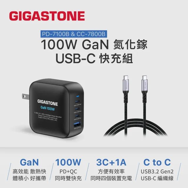 【Gigastone 立達國際】100W GaN氮化鎵四孔USB-C充電器 TypeC 雙線快充組(100W x 60W) (支援iPhone17)