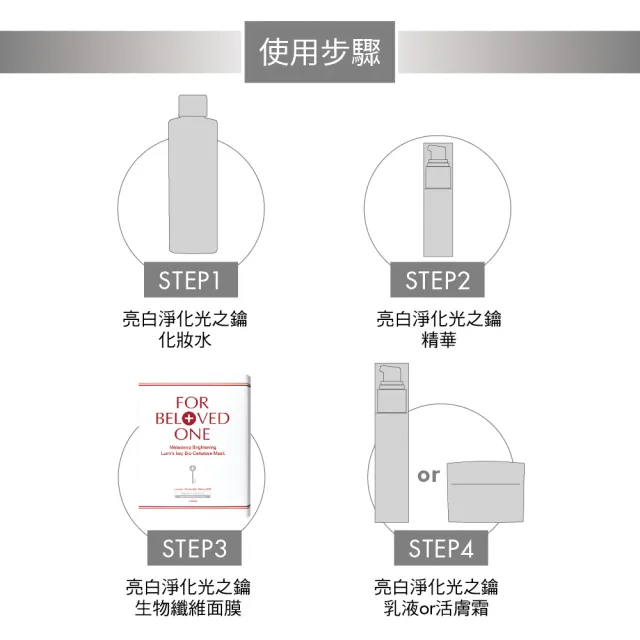 【For Beloved One 寵愛之名】亮白淨化光之鑰生物纖維面膜 3片/盒(美白面膜/透亮/保濕/細緻)