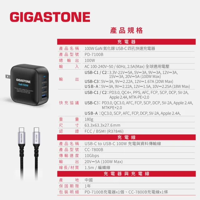 【Gigastone 立達國際】100W GaN氮化鎵四孔充電器+TypeC 100W快充線+60W蘋果快充線(iPhone17)