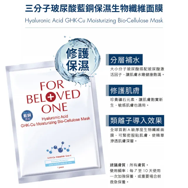 【For Beloved One 寵愛之名】三分子玻尿酸藍銅保濕生物纖維面膜 3片/盒 共2盒(分層補水/醫美修護)