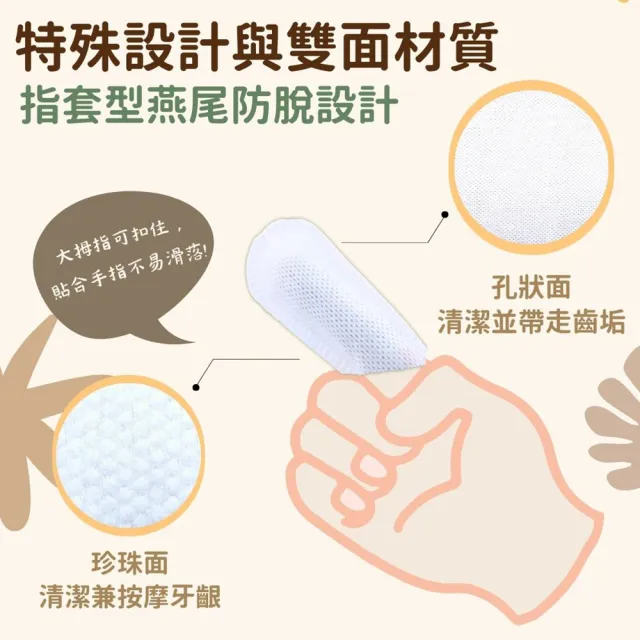 【Pawluck Party 寶兒樂】寵物用指套型潔牙巾48枚-乾式(貓狗毛孩/口腔除臭/刷牙清潔)