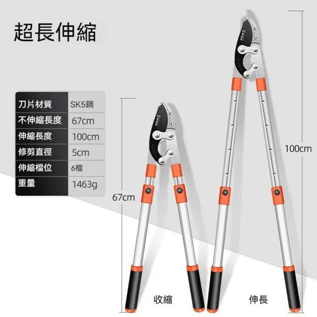 鯊魚口粗枝剪 果樹修枝剪 粗枝修剪神器 園林果樹剪刀(粗枝剪、園藝剪、果樹剪)
